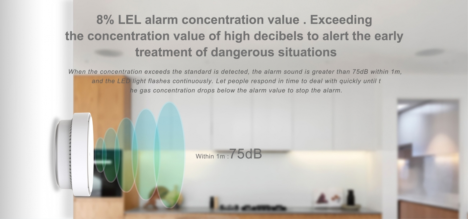Zigbee Gas Sensor ED108 INNOPRO